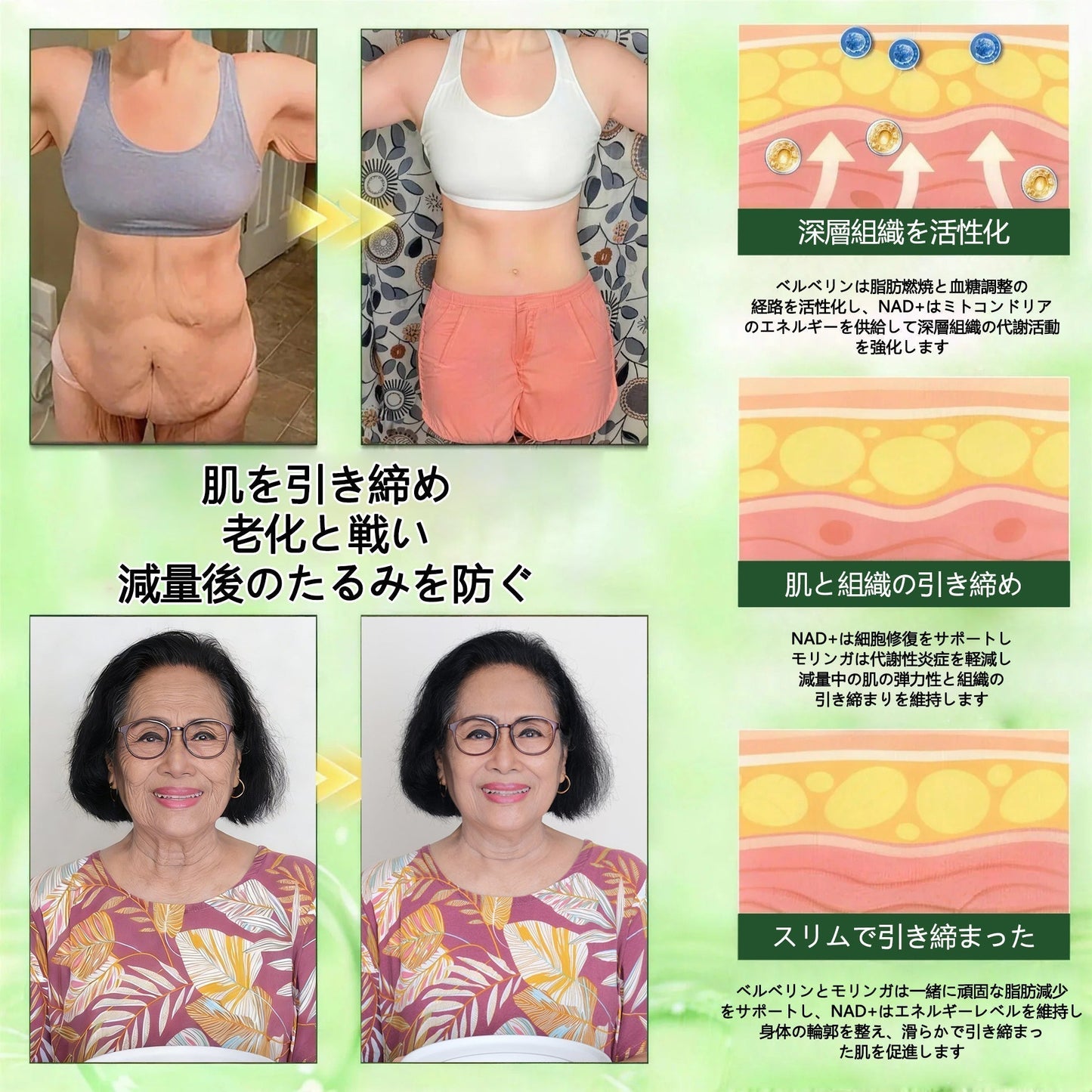 ✨⏰内臓脂肪対策サポート 👨‍⚕️👩‍⚕️GeeLemon®＆NAD+ 8-in-1 ナノ強化フォーミュラ — 肥満、肌のたるみ、糖尿病、睡眠時無呼吸症候群、関節の悩み、その他健康上の懸念にアプローチ🛍️